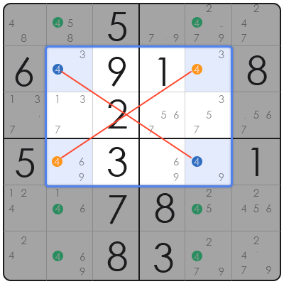 how many sudoku puzzles are possible